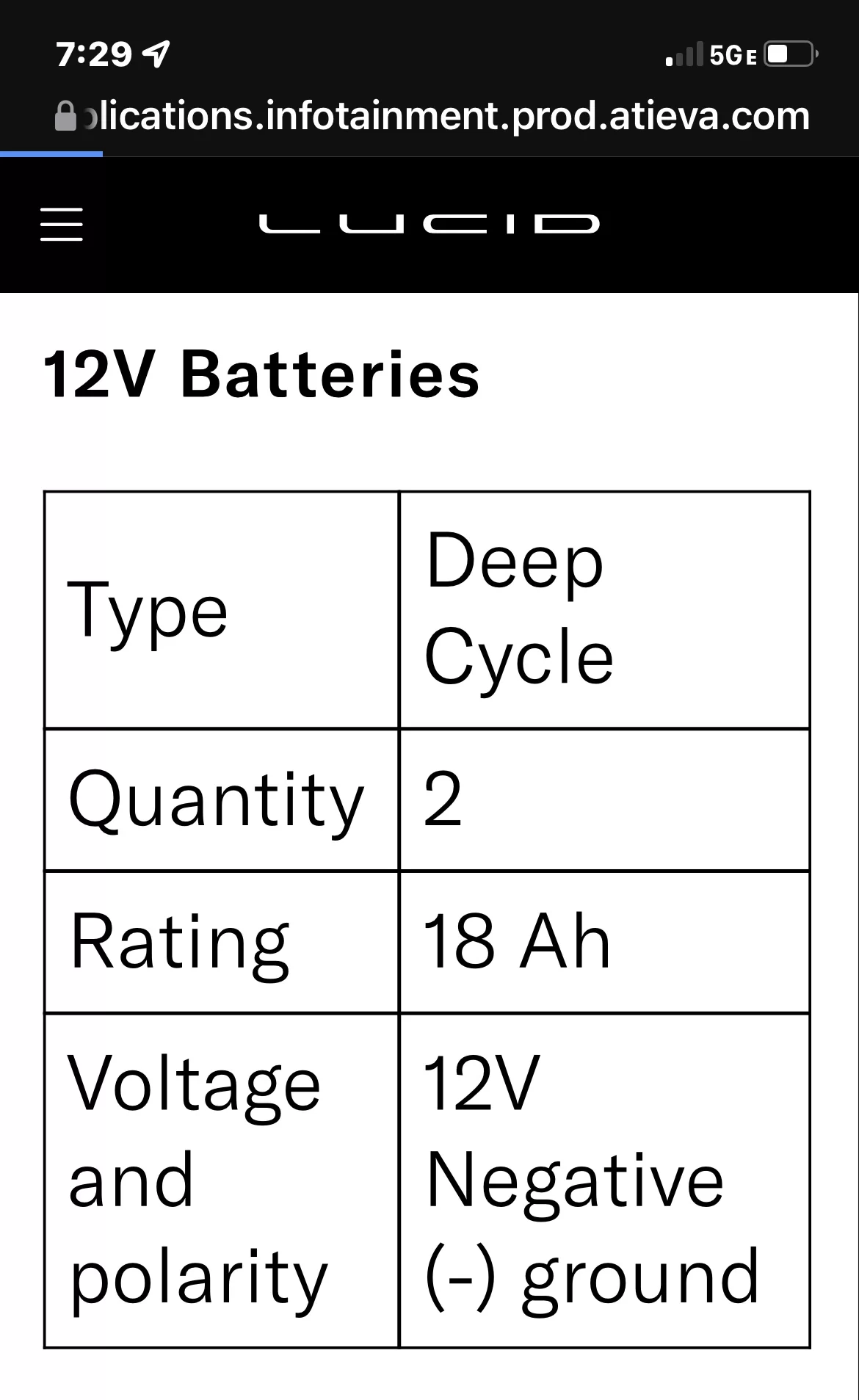 Atieva battery deals