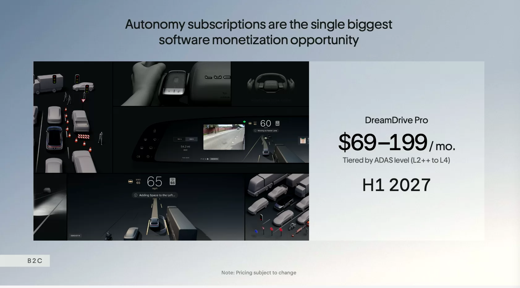 Displaying  Lucid Investor Day 2026