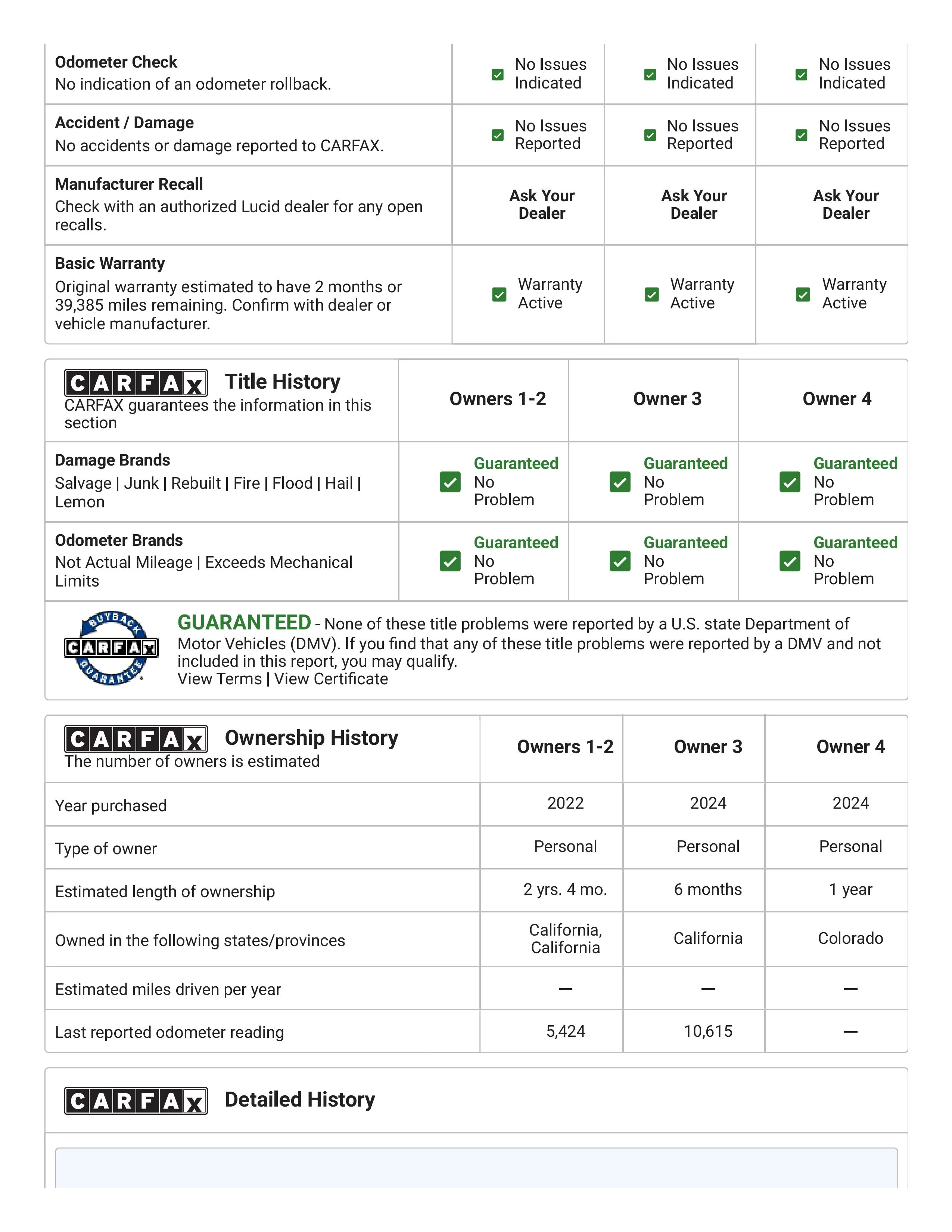CARFAX Vehicle History Report for this 2022 LUCID AIR DREAM EDITION PERFORMANCE_ 50EA1DAA0NA0...webp