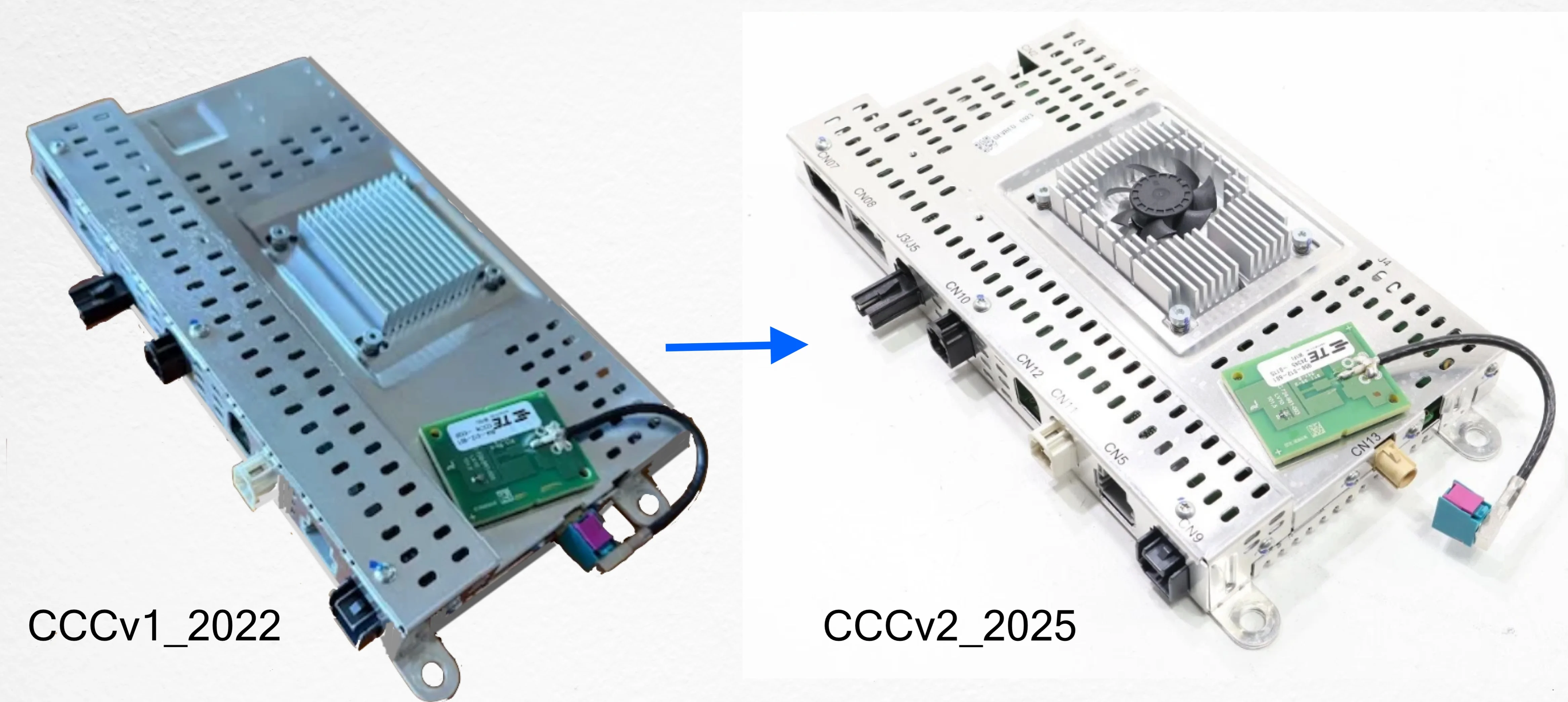 CCCv1-CCCv2.webp