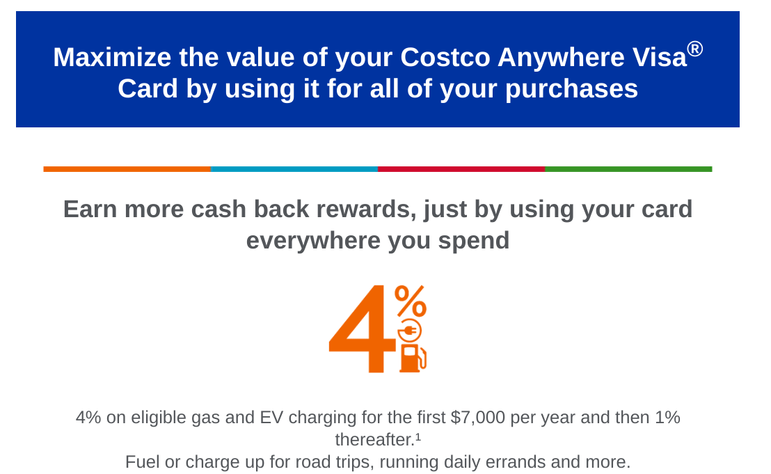 costco-visa-offers-4-back-on-ev-charging-lucid-owners-lucid-motors
