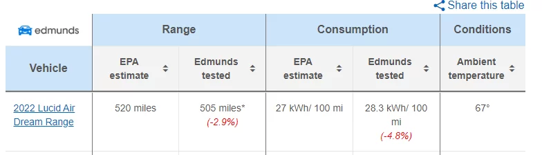 edmunds (2).webp