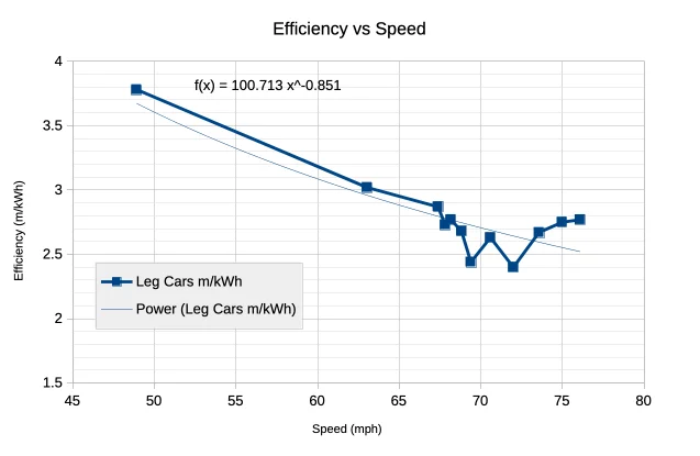 efficiency.webp