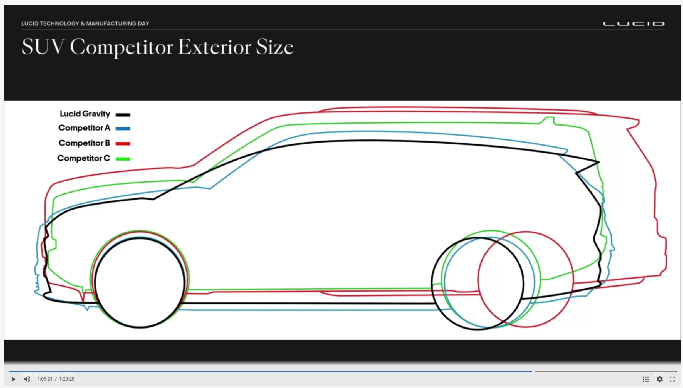 Exterior Gravity.webp