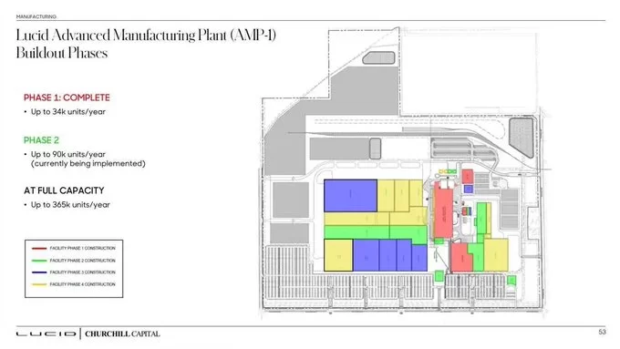 Factory Plan Drawing.webp