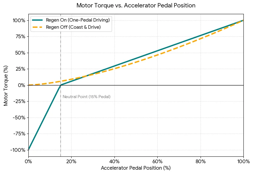 graph.webp