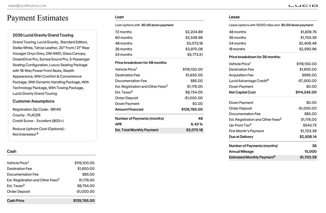 Lucid 25-12-05 lease estimate.webp