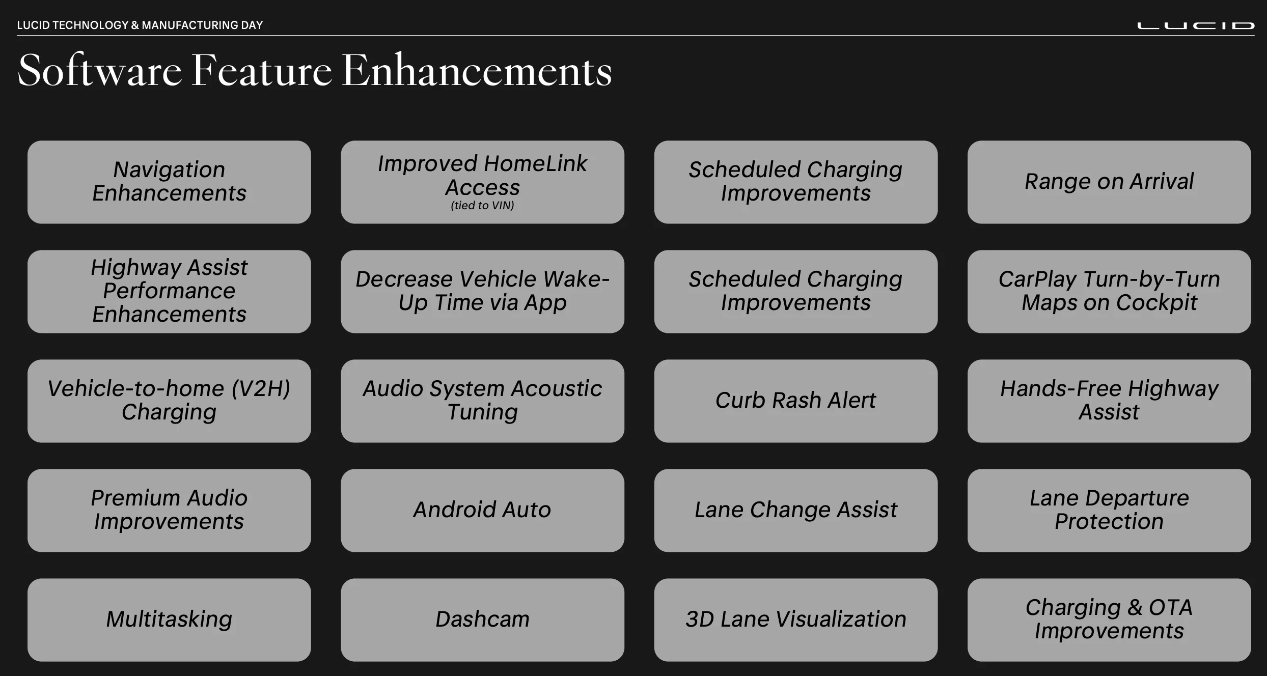 Lucid software enhancements.webp