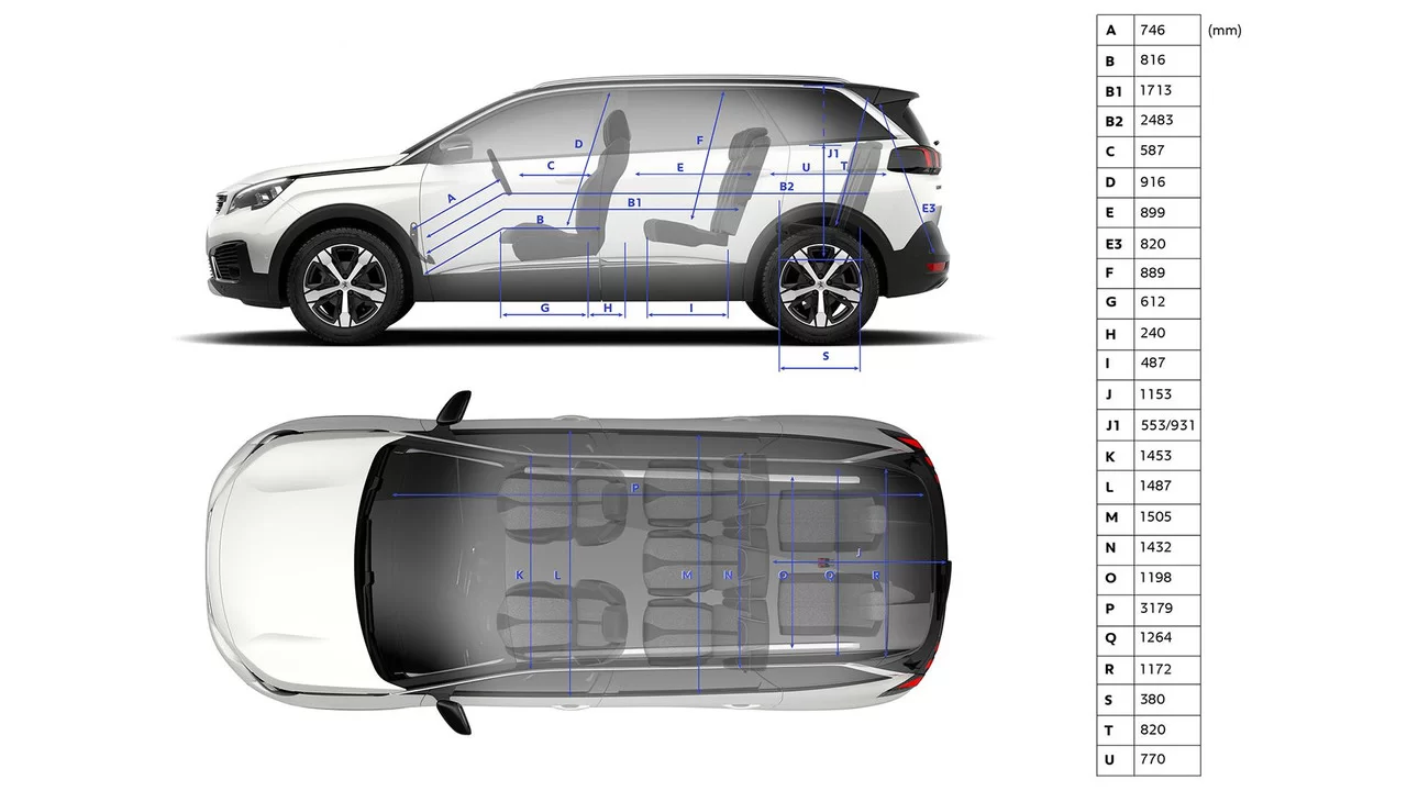 peugeot-5008-suv-interior-dimensions.11.webp