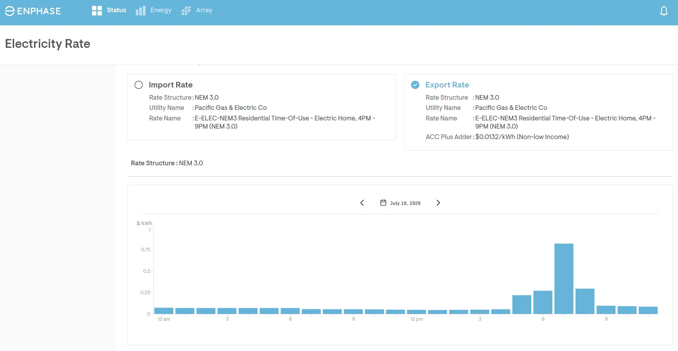 PGE Export rate 19 Jul 2026.webp