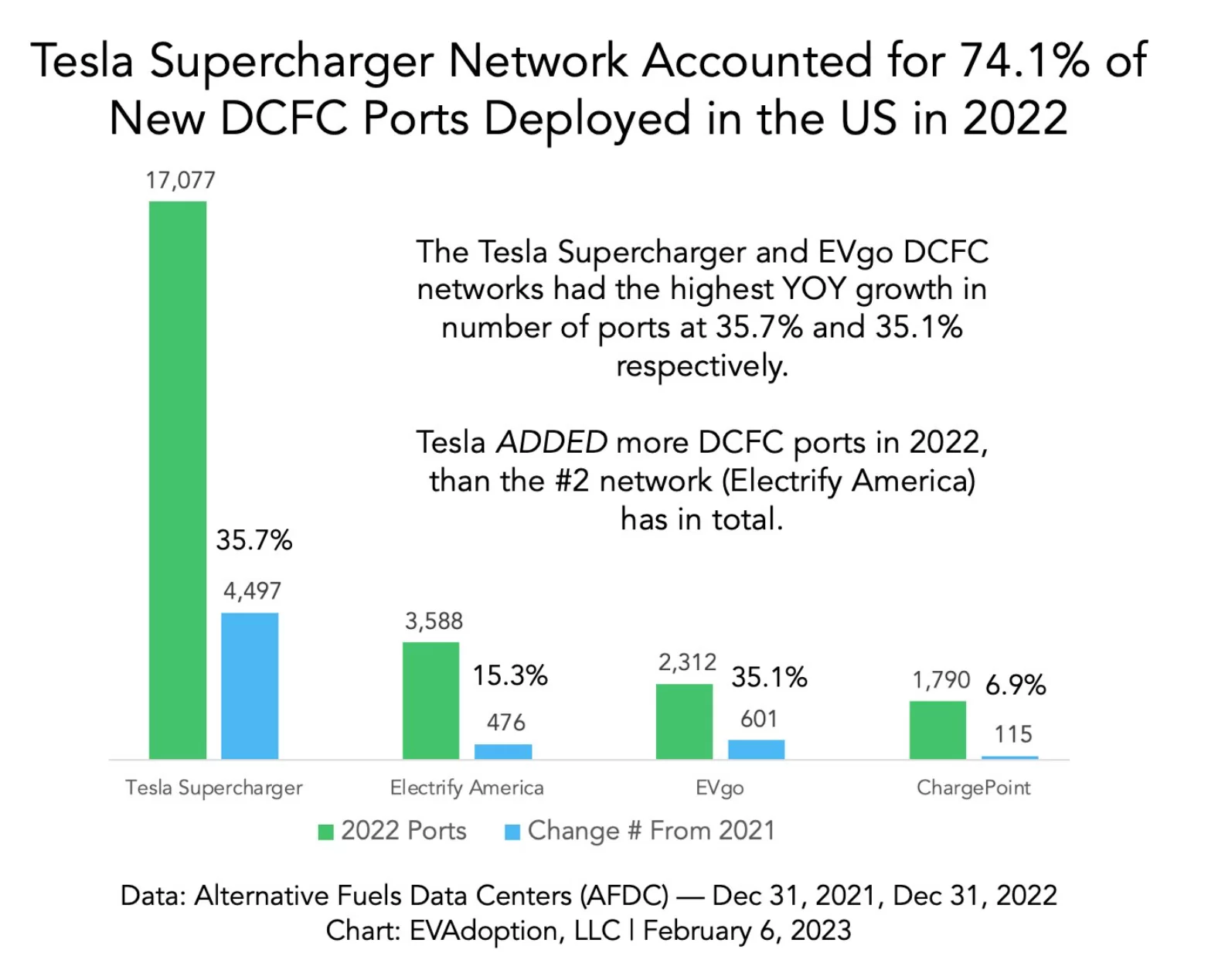 Tesla vs EA.webp