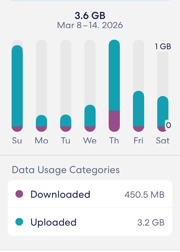 usage.webp