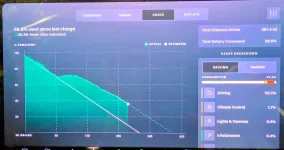 Gravity back from Tahoe energy usage.webp