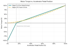 graph.webp