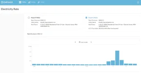 PGE Export rate 19 Jul 2026.webp