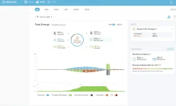 Enphase charging and export.webp