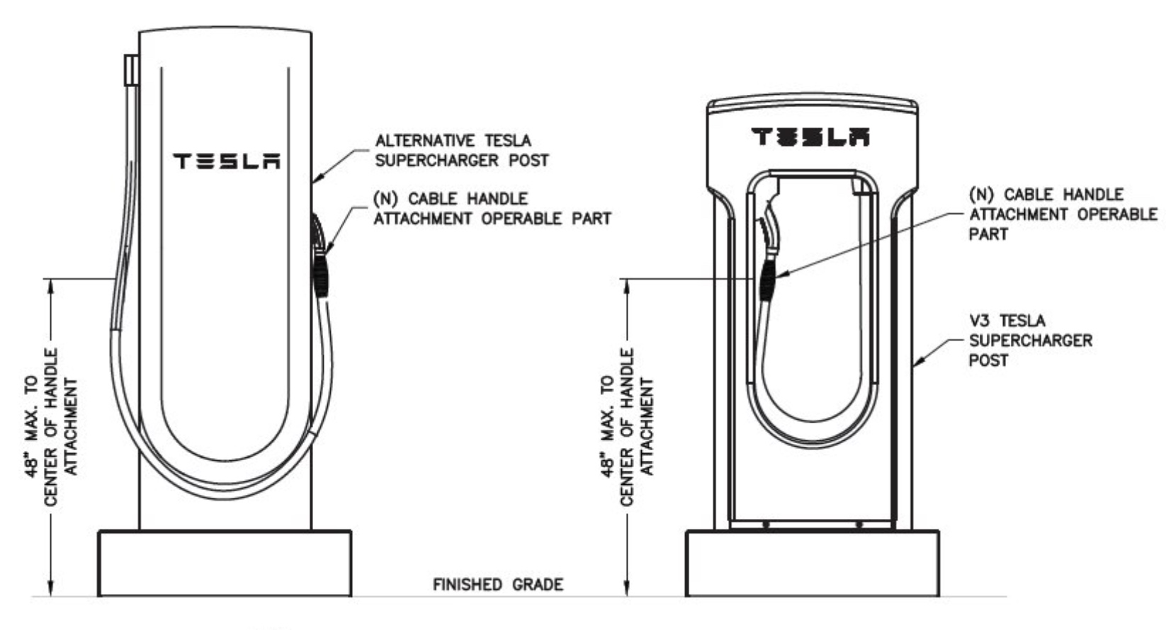Tesla-Supercharger-V4-and-V3-side-by-side.jpg